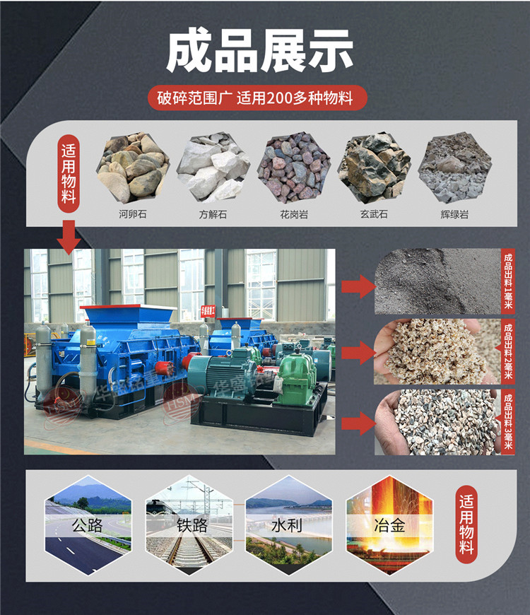 適用物料 鞏義市華盛銘對(duì)輥制沙機(jī)多少錢(qián)一臺(tái)?